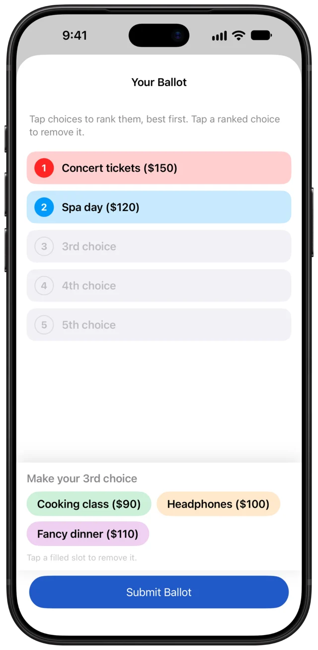 A ballot with Concert tickets ($150) ranked first and Spa day ($120) second, and three gifts left to place.
