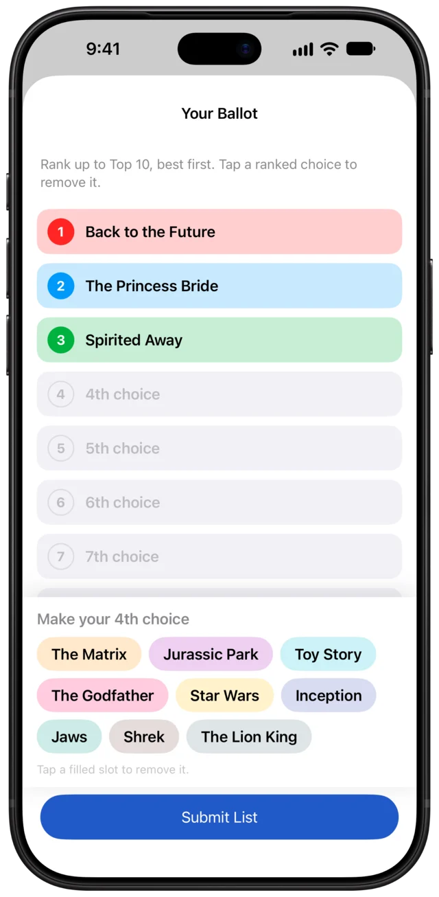 A Top 10 ballot with Back to the Future, The Princess Bride and Spirited Away ranked first to third, and nine movies left to place.