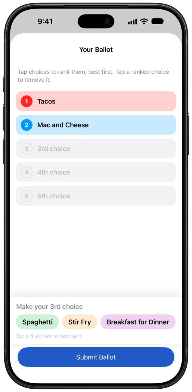 A ballot with Tacos ranked first and Mac and Cheese second, and three meals left to place.